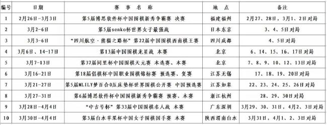 另外，《七人乐队》还于第12届里昂卢米埃尔电影节、第4届古纳电影节、第50届荷兰鹿特丹国际影展等受邀参展，其影响力蜚声海外